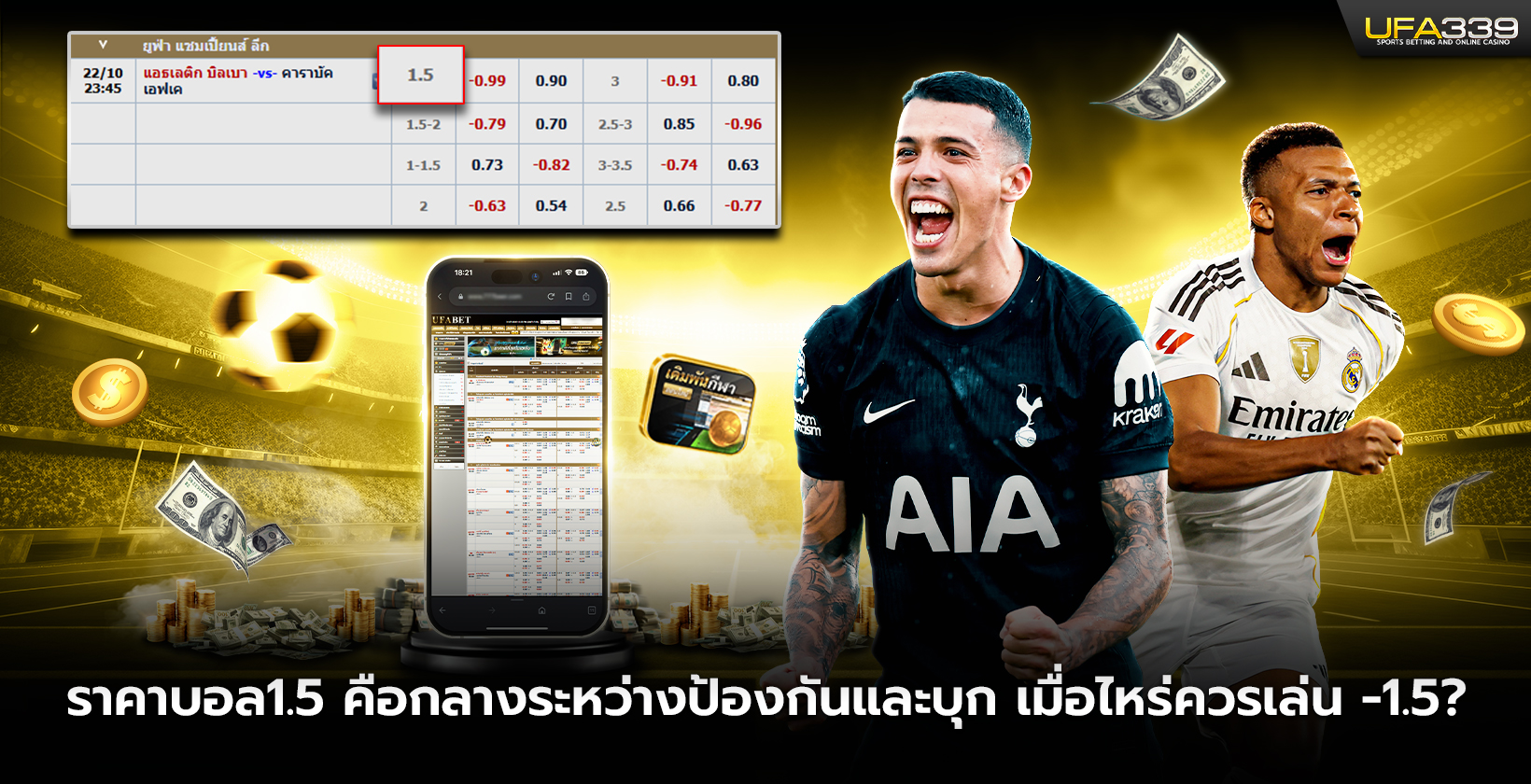 ราคาบอล1.5 คือกลางระหว่างป้องกันและบุก เมื่อไหร่ควรเล่น -1.5