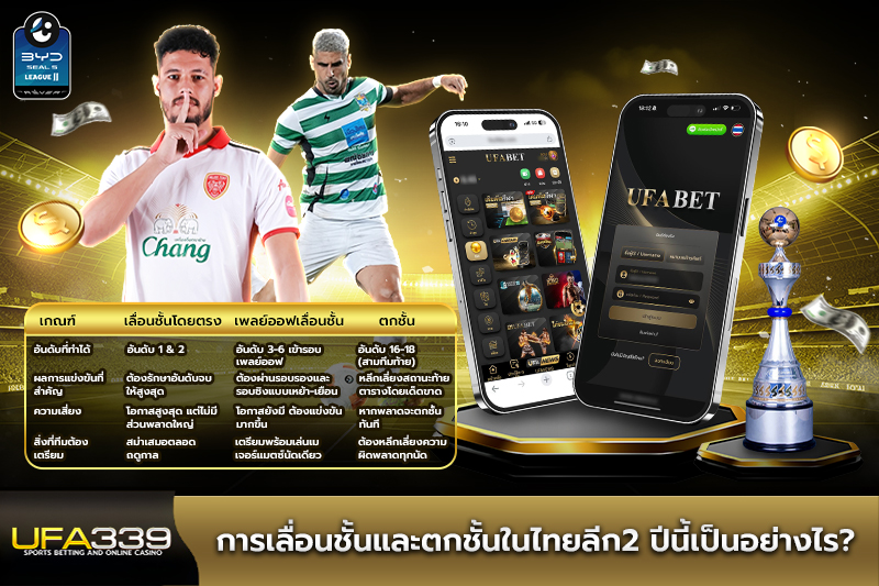 การเลื่อนชั้นและตกชั้นในไทยลีก2