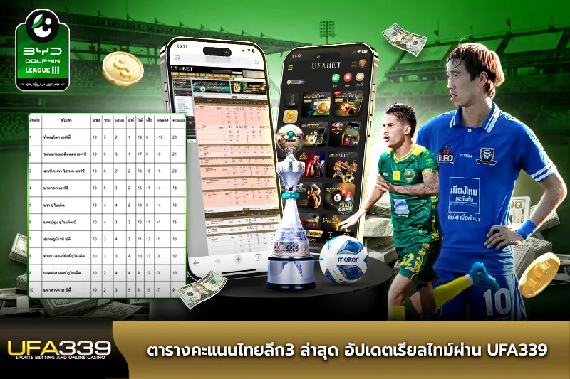 ตารางคะแนนไทยลีก3-ล่าสุด