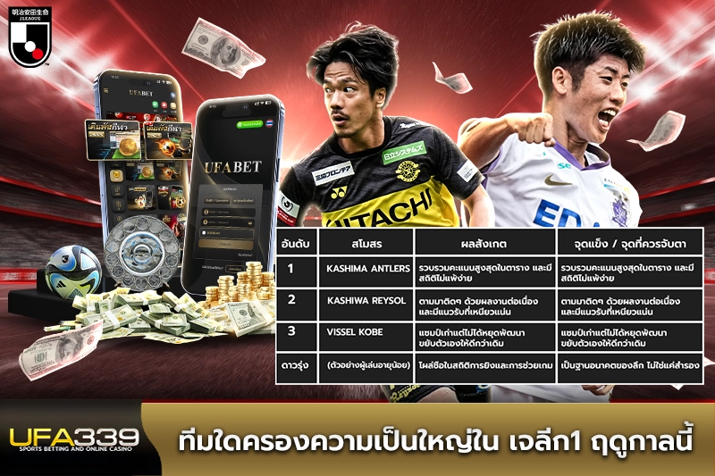 ทีมใดครองความเป็นใหญ่ในเจลีก1-ฤดูกาลนี้