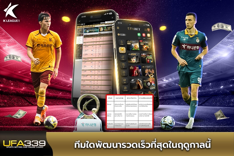 ทีมใดพัฒนารวดเร็วที่สุดในฤดูกาลนี้